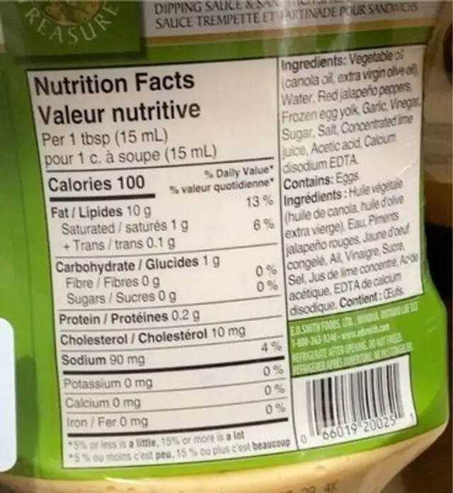 Jalapeño lime aioli nutrition facts table