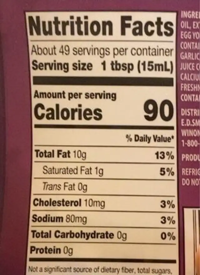 Aioli roster garlic and chili dipping sauce nutrition facts table