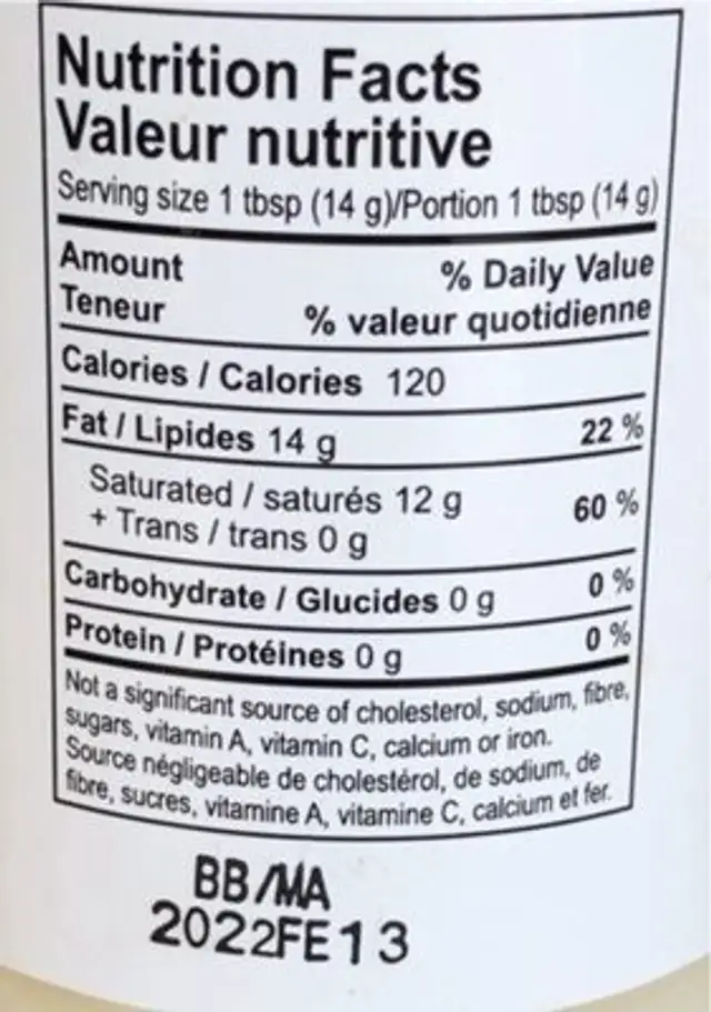Coconut Oil nutrition facts table