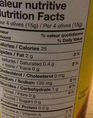 Pitted Black Olives nutrition facts table