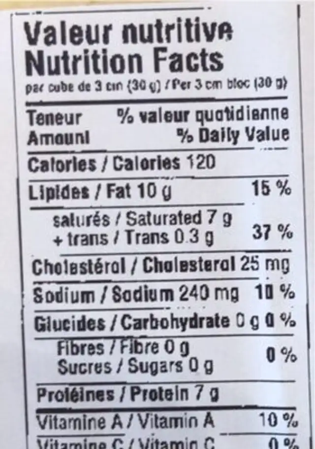 Cheddar ile-aux-grues nutrition facts table