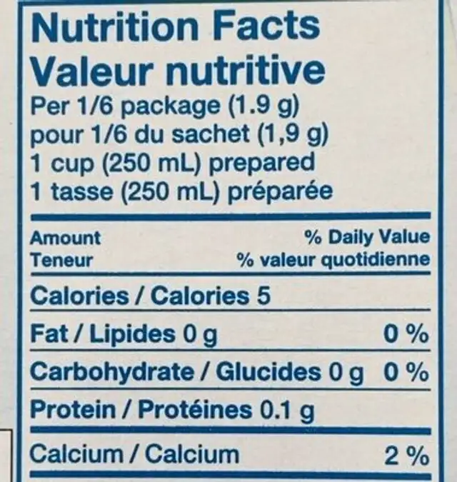 Crystal light nutrition facts table