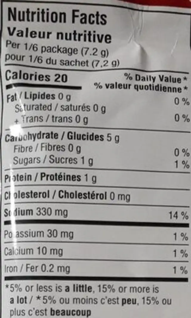 Beef Stew nutrition facts table
