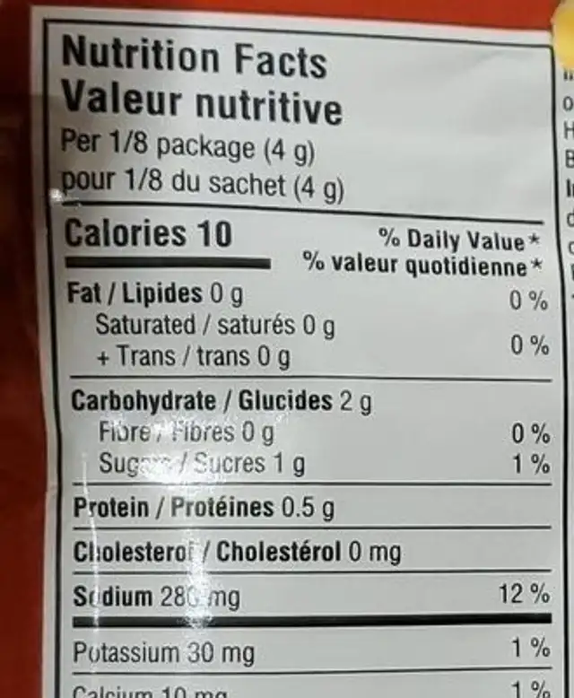 Meat marinade nutrition facts table