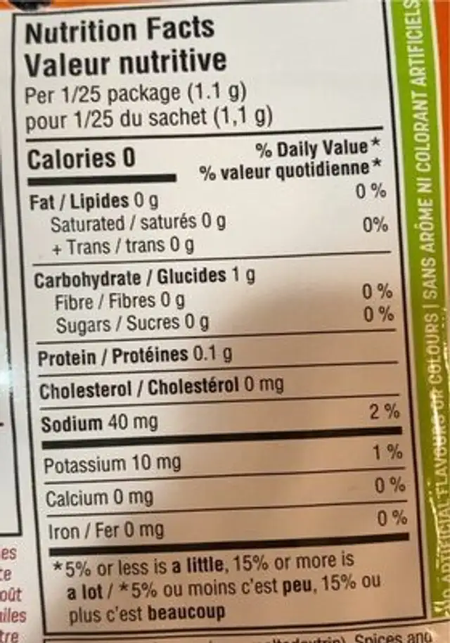 Franks RedHot Buffalo Ranch Dip nutrition facts table