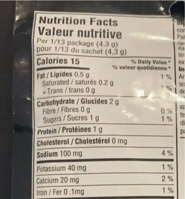 Bearnaise nutrition facts table