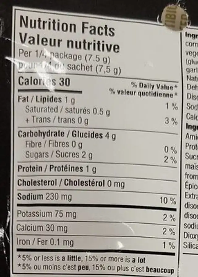 Alfredo nutrition facts table