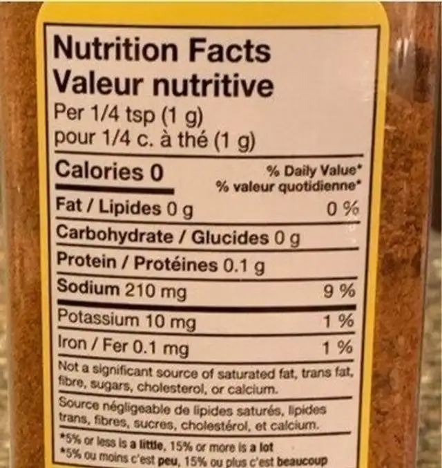 Seasoning nutrition facts table