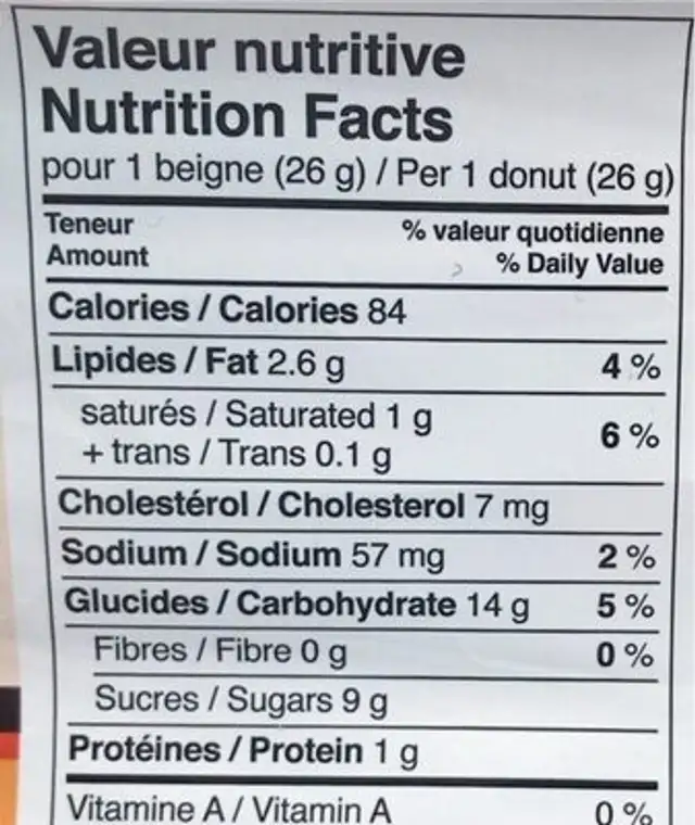 Mini beignes au sirop d’érable nutrition facts table