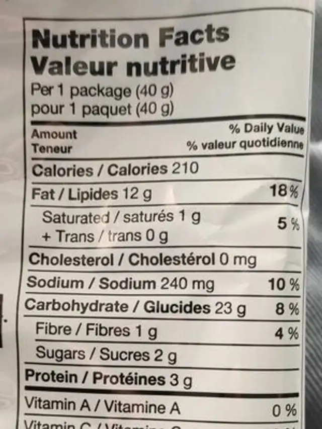 All dressed chips nutrition facts table
