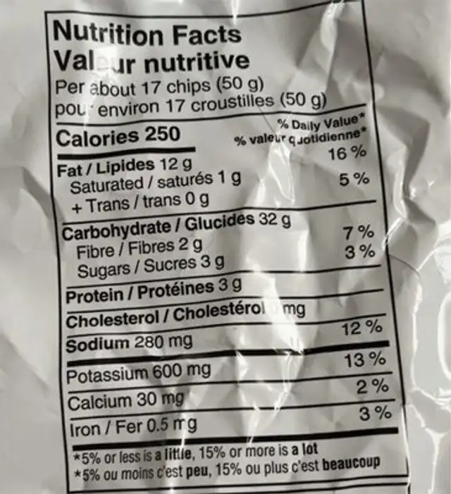Sour cream& green onion nutrition facts table