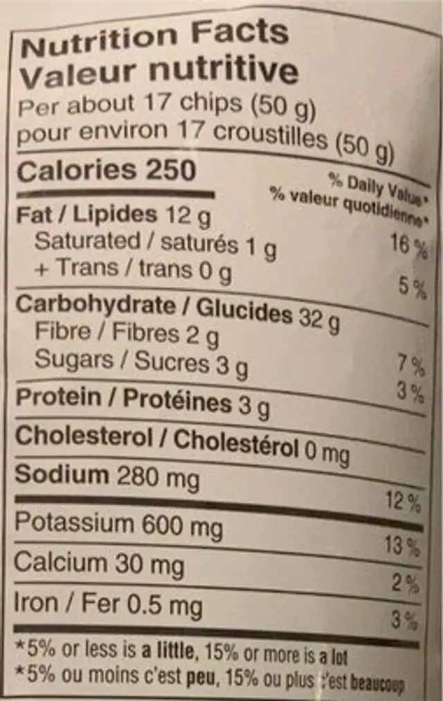 Sour cream & onion nutrition facts table