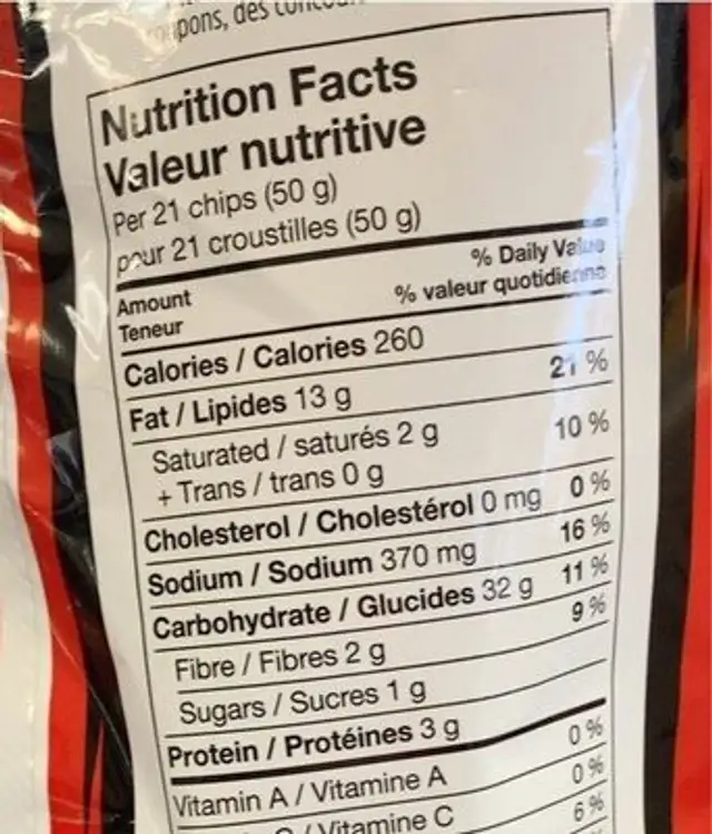 Chips nutrition facts table