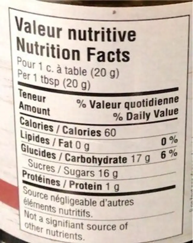 Miel liquide de sarrasin nutrition facts table