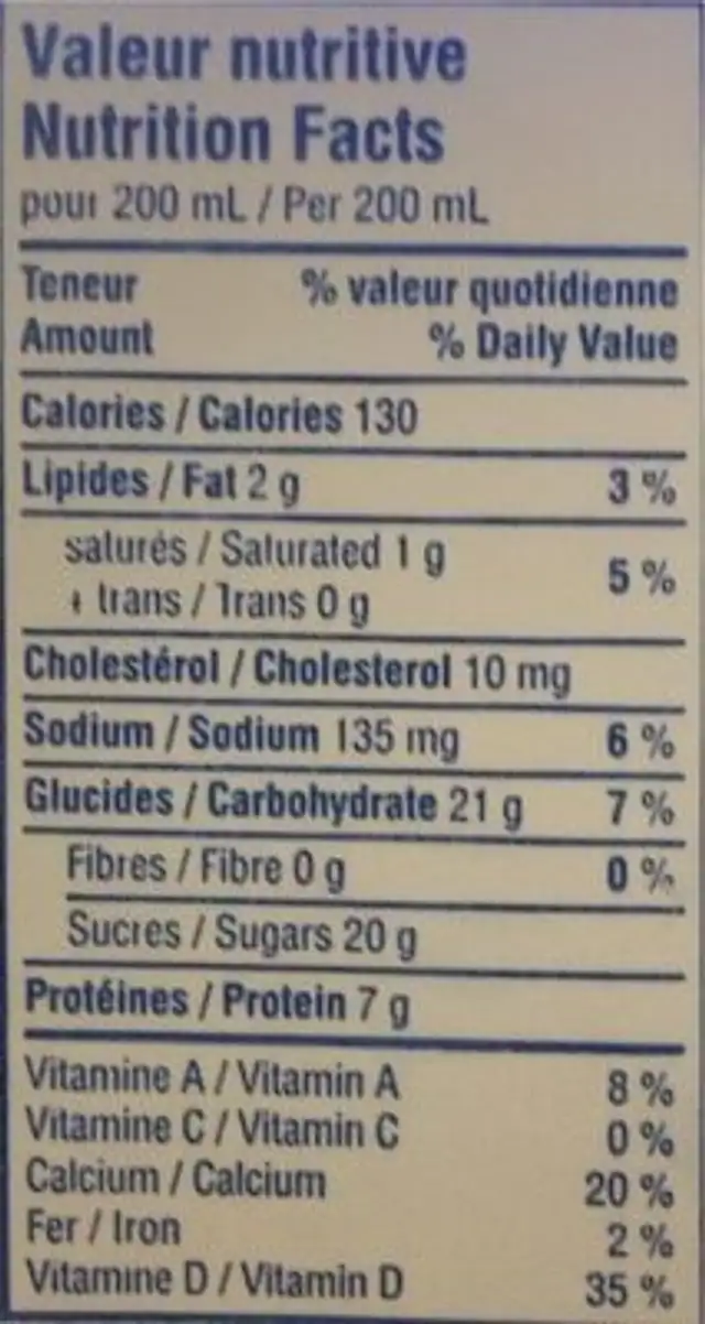 Lait au chocolat 1% nutrition facts table