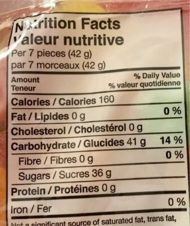 A.B Gums nutrition facts table