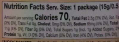 Buffalo style chicken salad nutrition facts table