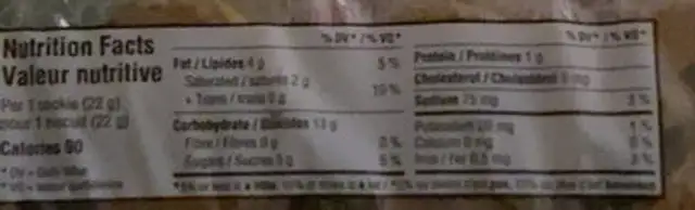 Biscuit S nutrition facts table