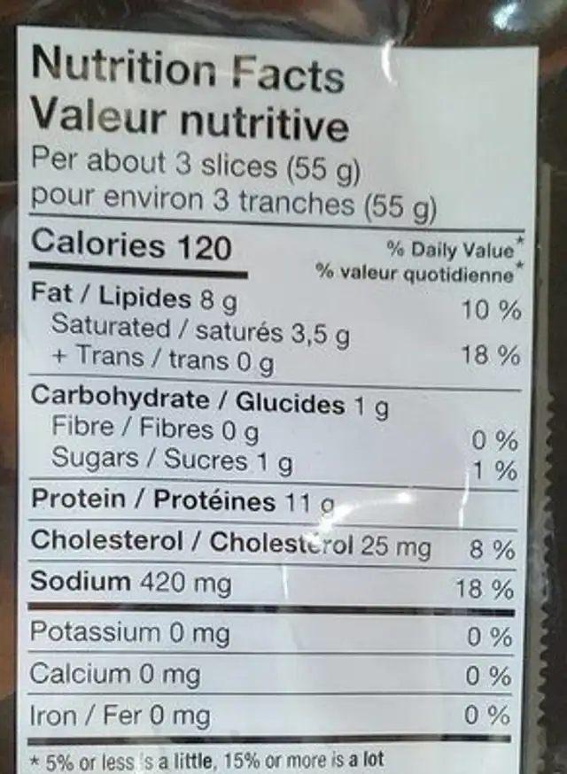 Viande fumée artisanale nutrition facts table