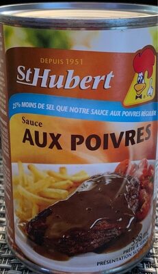 Sauce aux poivres