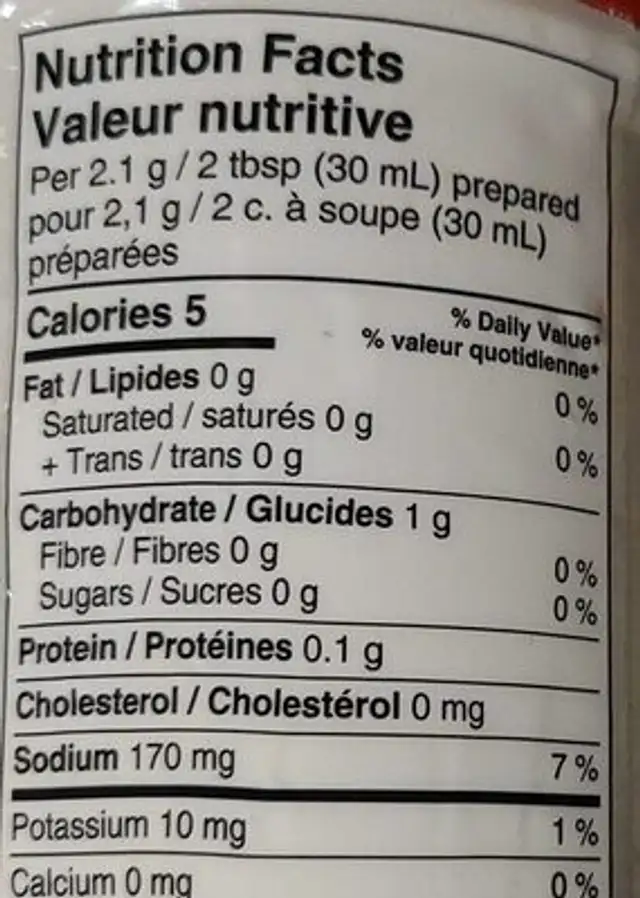 Dipping sauce mix nutrition facts table