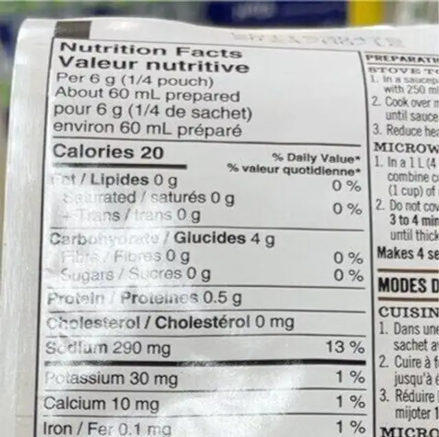 Swiss Chalet Turkey gravy nutrition facts table