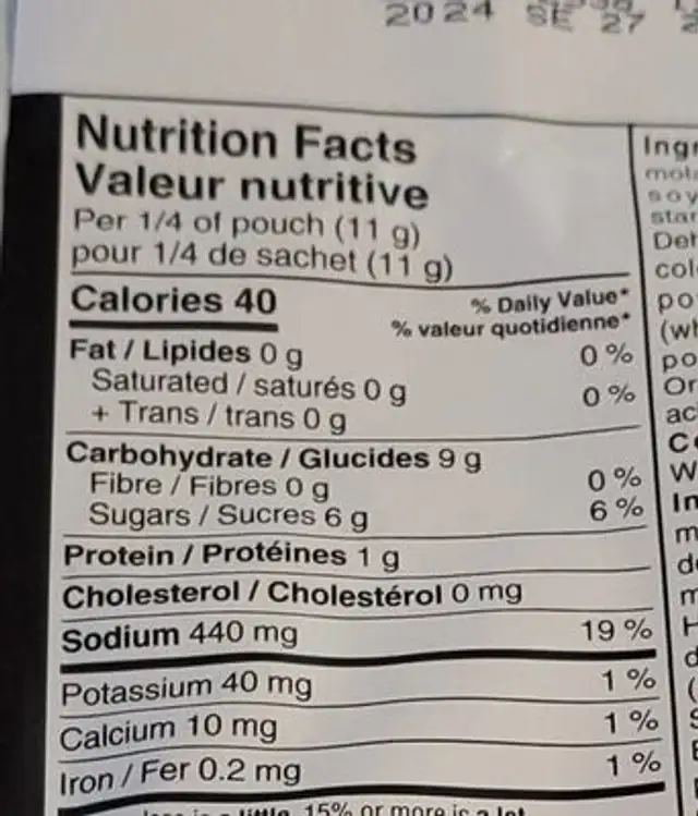 Mélange pour sauté Teriyaki nutrition facts table