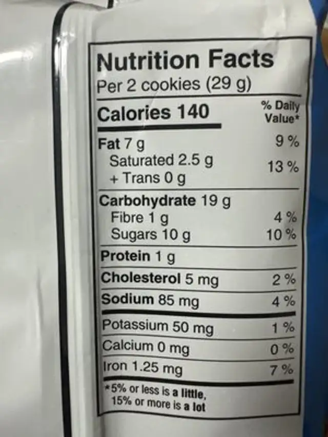 Original ingredients label