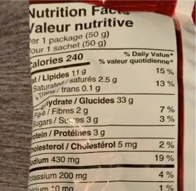 Crispers-Barbecue nutrition facts table