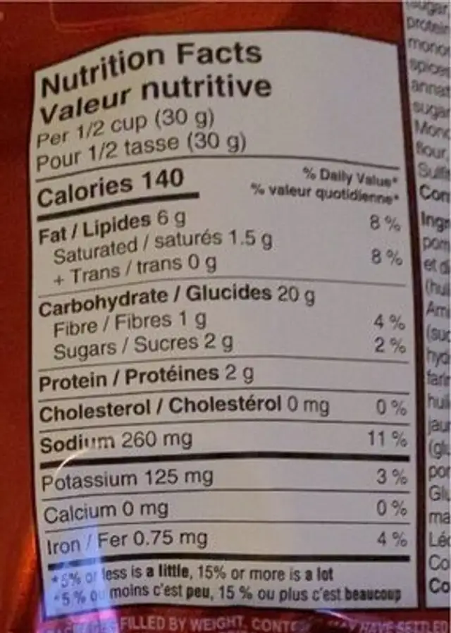 Crispers nutrition facts table