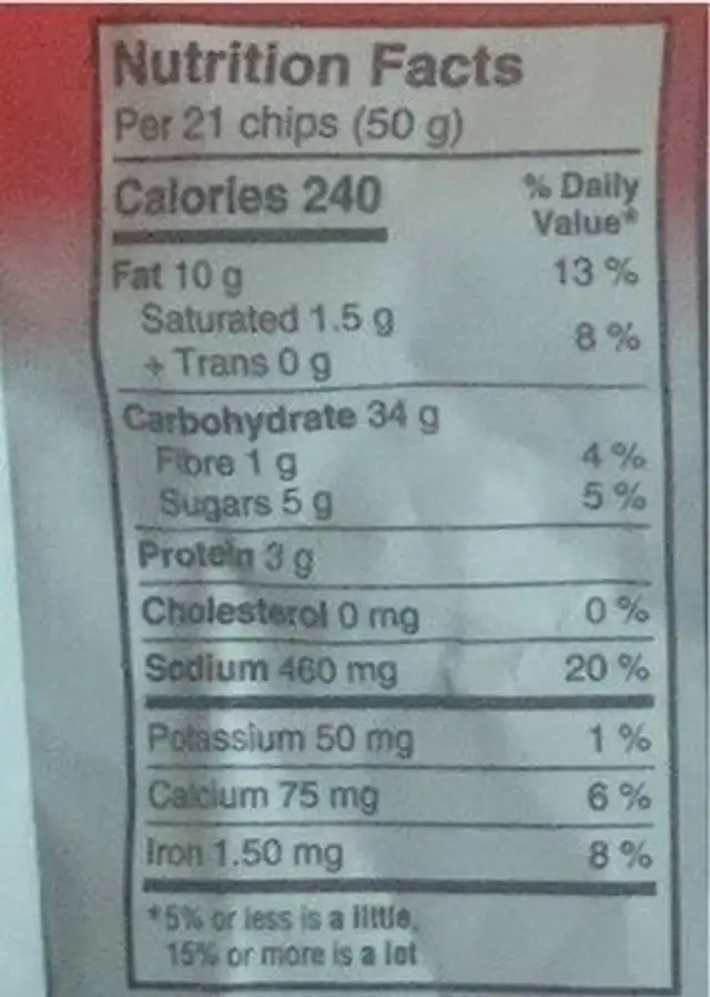 Cheddar Baked Chips nutrition facts table