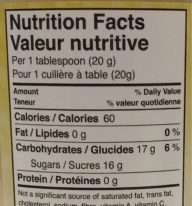 Honey/Miel Raw nutrition facts table