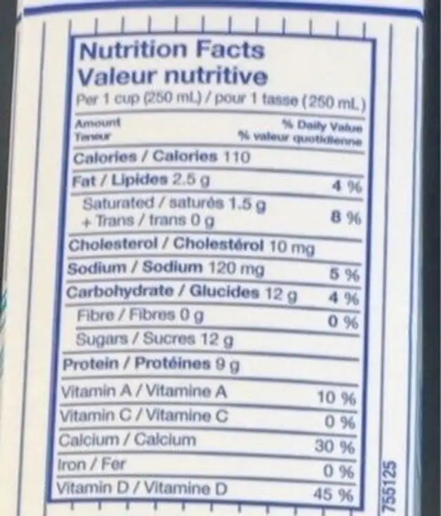 Skim milk 1% nutrition facts table