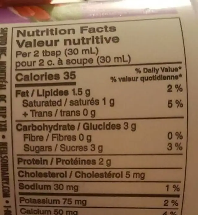 Sour cream nutrition facts table