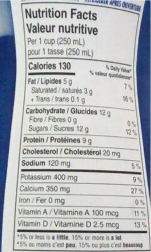 Lait partiellement écrémé 2% nutrition facts table