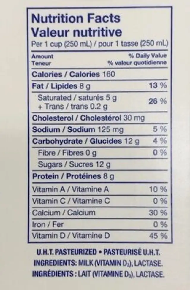 Lactose Free Milk 3.25% nutrition facts table