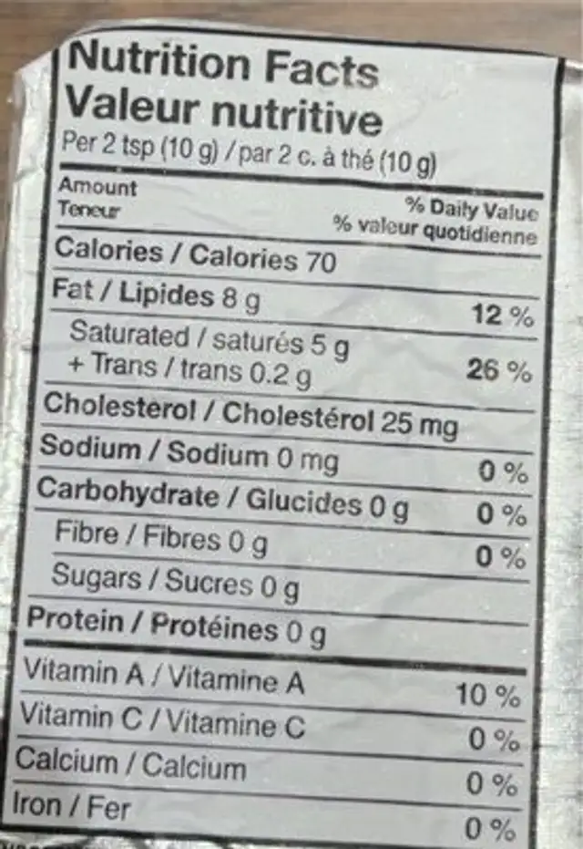 Unsalted Butter nutrition facts table