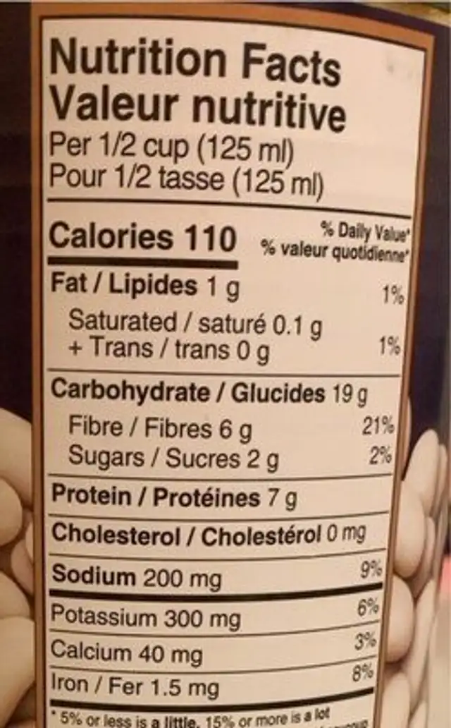 Haricots blancs nutrition facts table