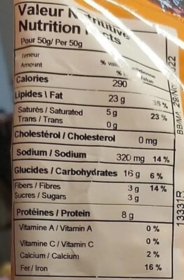 Cashews nutrition facts table