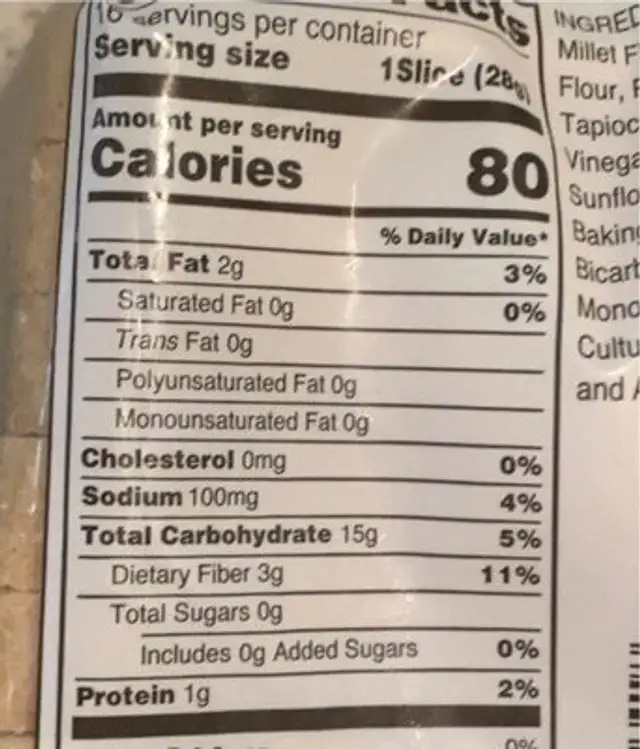 Gluten-free Sourdough Bread nutrition facts table
