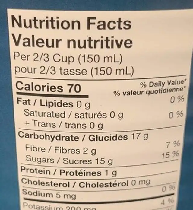 Pêche en dés à noyau adhérent nutrition facts table