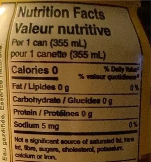 Pineapple passion fruit sparkling water nutrition facts table