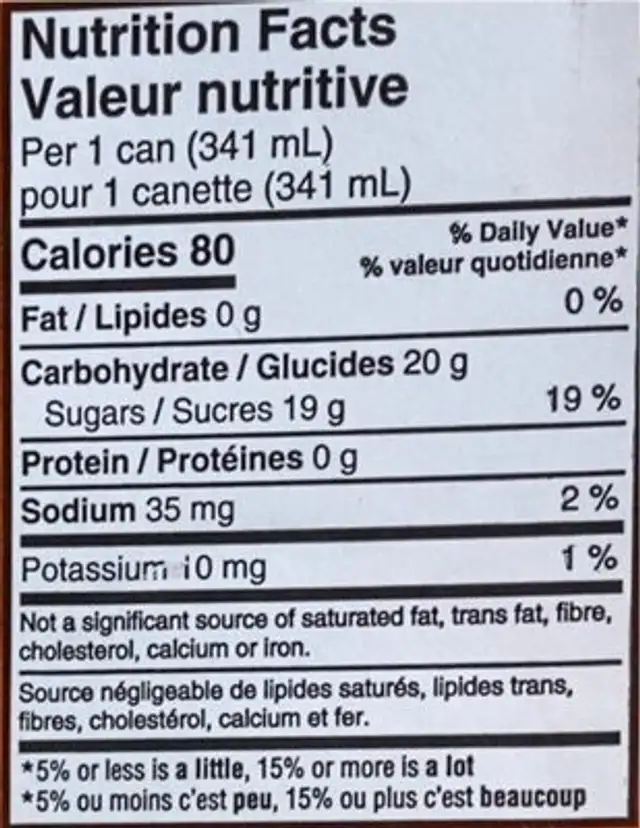 Peace tea Peach nutrition facts table