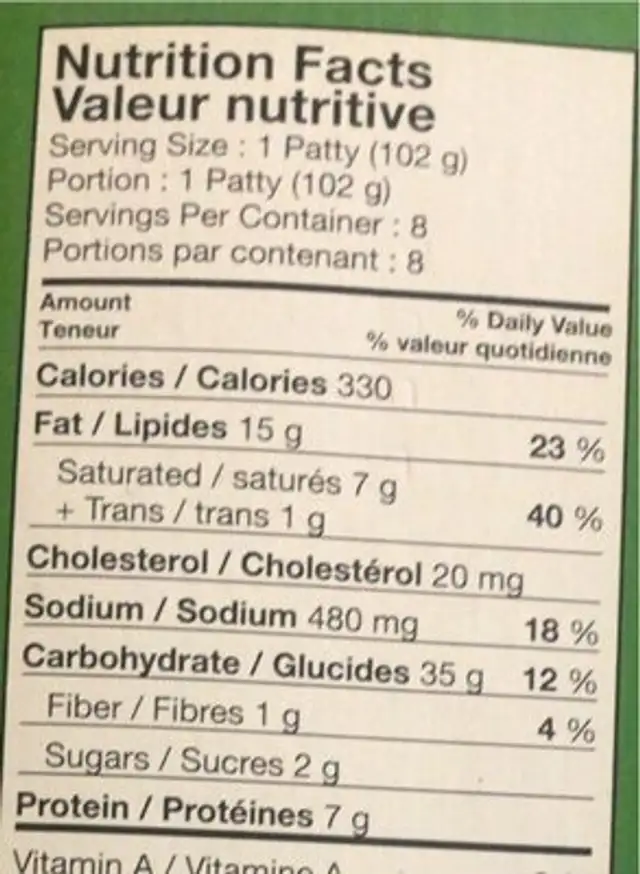 jamaican patty nutrition facts table