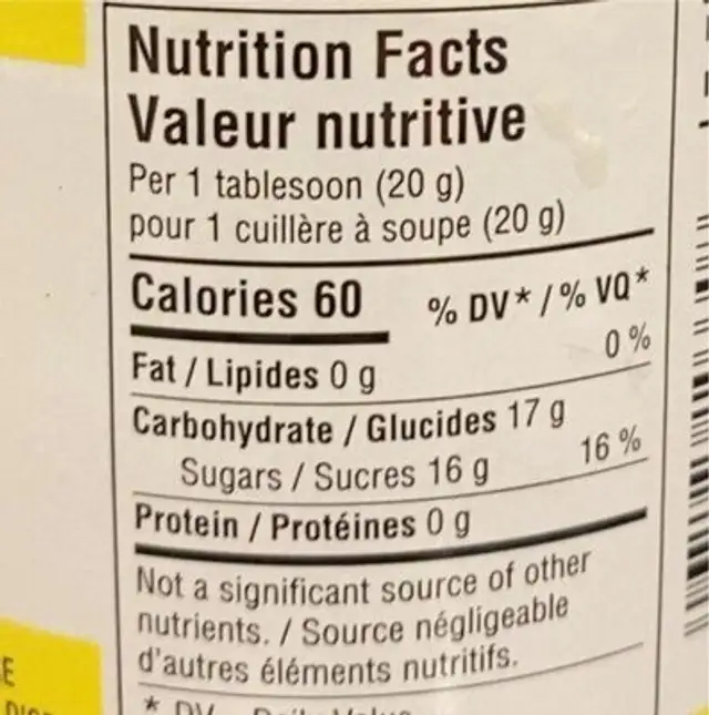Honey summer blossom nutrition facts table