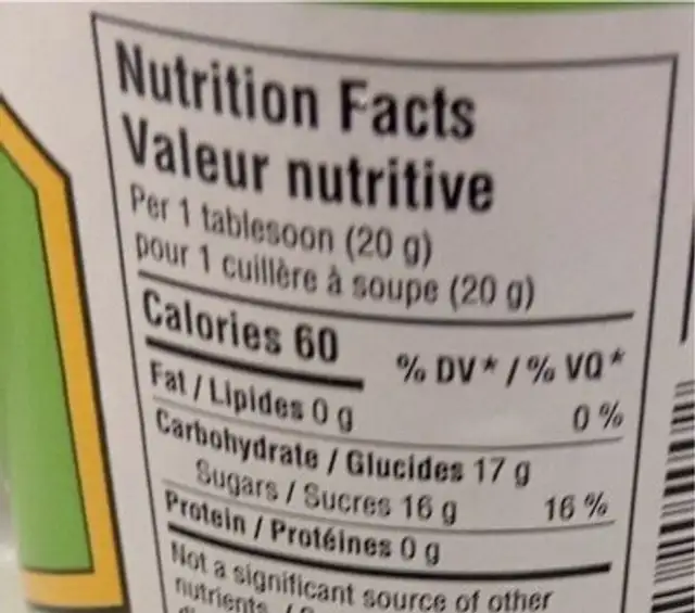 Honey Wild Flowers nutrition facts table