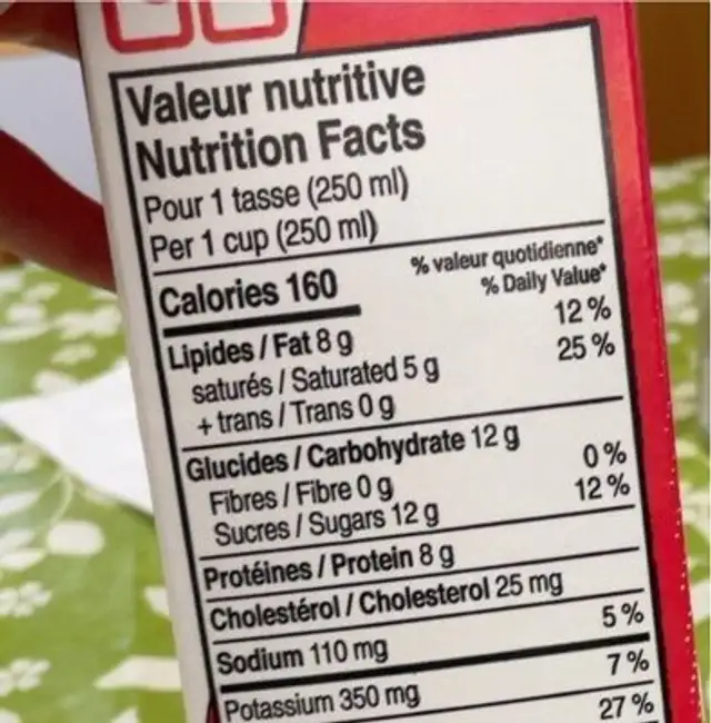 Lait 3,25% nutrition facts table