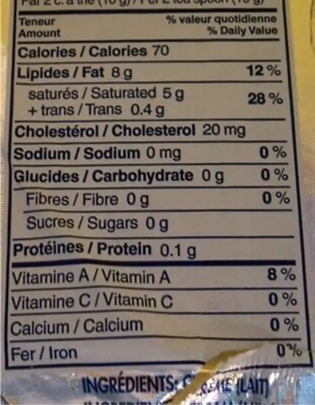 Beurre nutrition facts table