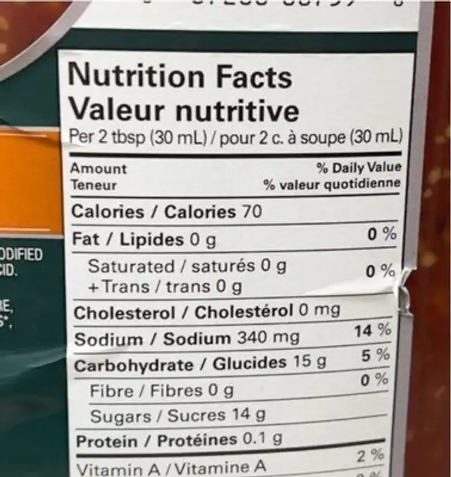 Sweet chili nutrition facts table