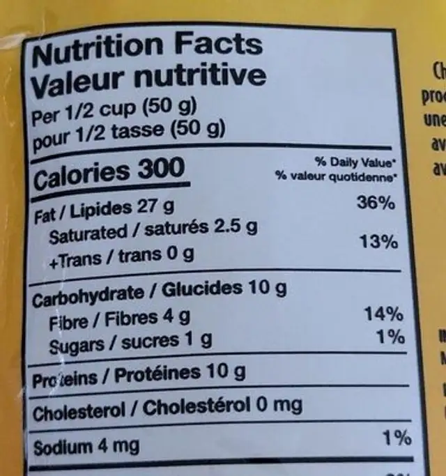 Sunflower Seeds nutrition facts table